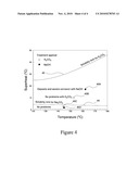 Method to neutralize hydrogen chloride in superheated geothermal steam without destroying superheat diagram and image