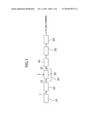 METHOD AND SYSTEM FOR RECOVERING HIGH-PURITY CO2 FROM GASIFICATION GAS diagram and image