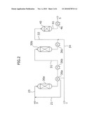 METHOD AND SYSTEM FOR RECOVERING HIGH-PURITY CO2 FROM GASIFICATION GAS diagram and image