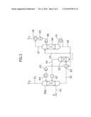 METHOD AND SYSTEM FOR RECOVERING HIGH-PURITY CO2 FROM GASIFICATION GAS diagram and image