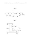 METHOD AND SYSTEM FOR RECOVERING HIGH-PURITY CO2 FROM GASIFICATION GAS diagram and image