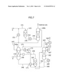 METHOD AND SYSTEM FOR RECOVERING HIGH-PURITY CO2 FROM GASIFICATION GAS diagram and image