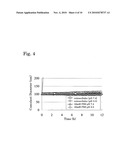 ORGANIC-INORGANIC HYBRID PARTICLES CONTAINING CONTRAST AGENT diagram and image