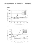 ORGANIC-INORGANIC HYBRID PARTICLES CONTAINING CONTRAST AGENT diagram and image