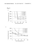 ORGANIC-INORGANIC HYBRID PARTICLES CONTAINING CONTRAST AGENT diagram and image