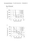 ORGANIC-INORGANIC HYBRID PARTICLES CONTAINING CONTRAST AGENT diagram and image