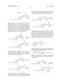 Novel compositions including sphingosine kinase type 1 inhibitors, and processes for using same diagram and image