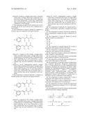 Novel compositions including sphingosine kinase type 1 inhibitors, and processes for using same diagram and image