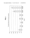 HAIR CARE COMPOSITIONS AND METHODS OF TREATING HAIR diagram and image