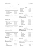 HAIR CARE COMPOSITIONS AND METHODS OF TREATING HAIR diagram and image