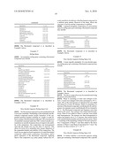 HAIR CARE COMPOSITIONS AND METHODS OF TREATING HAIR diagram and image