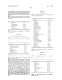 HAIR CARE COMPOSITIONS AND METHODS OF TREATING HAIR diagram and image