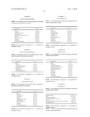 HAIR CARE COMPOSITIONS AND METHODS OF TREATING HAIR diagram and image