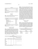 HAIR CARE COMPOSITIONS AND METHODS OF TREATING HAIR diagram and image