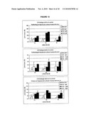 DIFFERENTIATION OF RAT LIVER EPITHELIAL CELLS INTO HEPATOCYTE-LIKE CELLS diagram and image