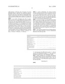 DIFFERENTIATION OF RAT LIVER EPITHELIAL CELLS INTO HEPATOCYTE-LIKE CELLS diagram and image