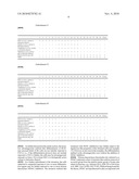 DIFFERENTIATION OF RAT LIVER EPITHELIAL CELLS INTO HEPATOCYTE-LIKE CELLS diagram and image