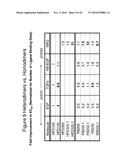 COMPOSITIONS COMPRISING OPTIMIZED HER1 AND HER3 MULTIMERS AND METHODS OF USE THEREOF diagram and image