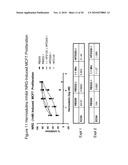 COMPOSITIONS COMPRISING OPTIMIZED HER1 AND HER3 MULTIMERS AND METHODS OF USE THEREOF diagram and image