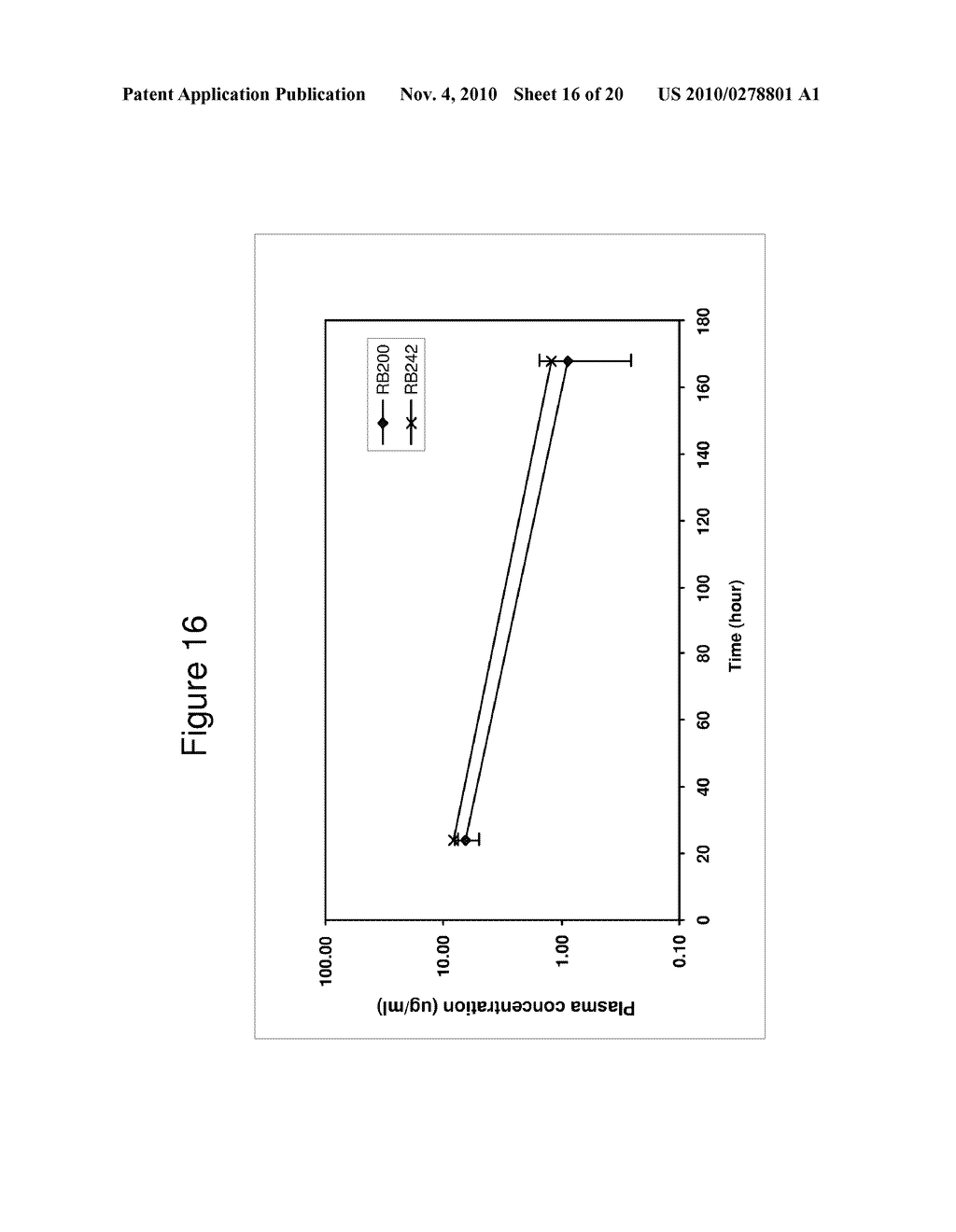 COMPOSITIONS COMPRISING OPTIMIZED HER1 AND HER3 MULTIMERS AND METHODS OF USE THEREOF - diagram, schematic, and image 17