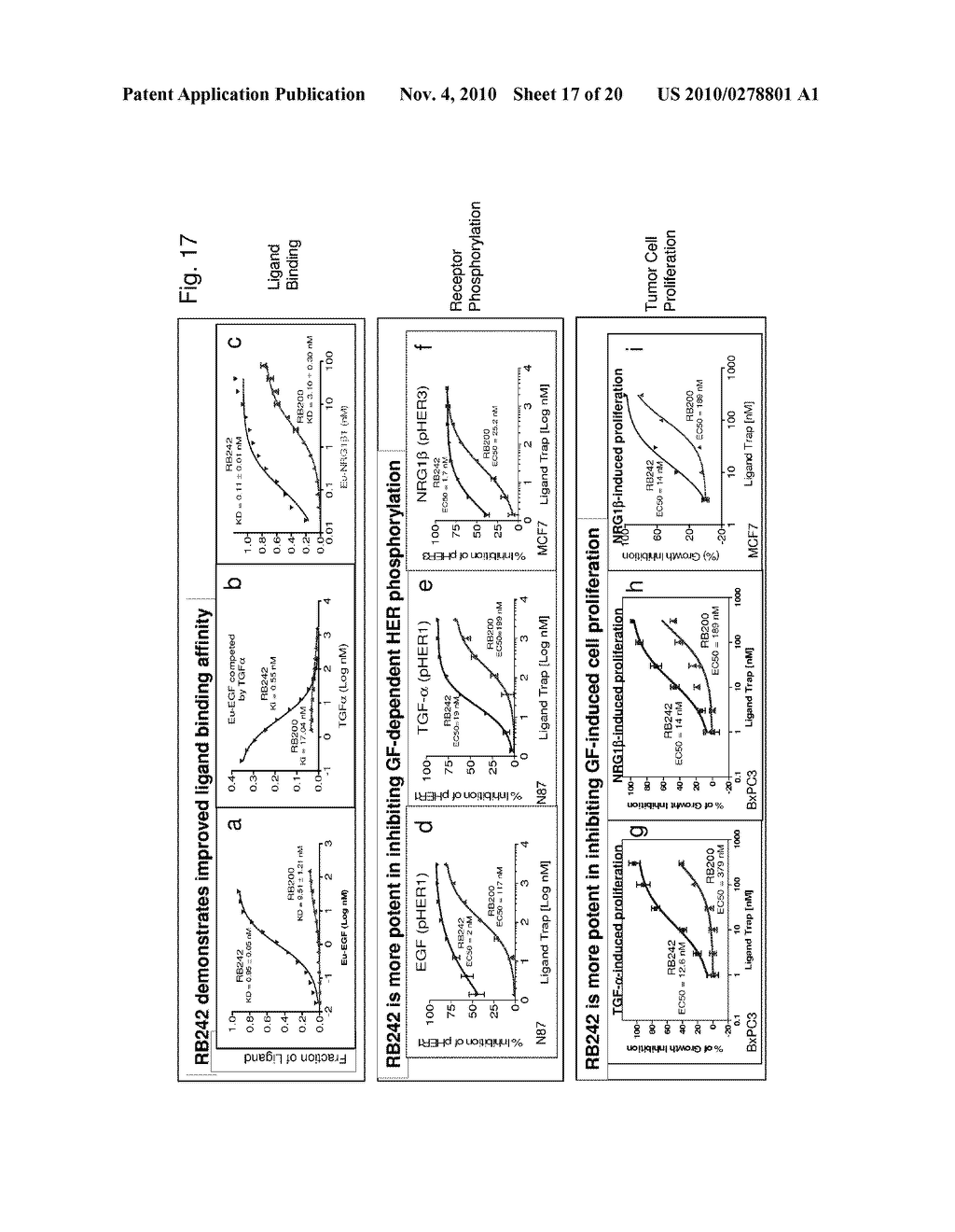 COMPOSITIONS COMPRISING OPTIMIZED HER1 AND HER3 MULTIMERS AND METHODS OF USE THEREOF - diagram, schematic, and image 18