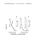 COMPOSITIONS COMPRISING OPTIMIZED HER1 AND HER3 MULTIMERS AND METHODS OF USE THEREOF diagram and image