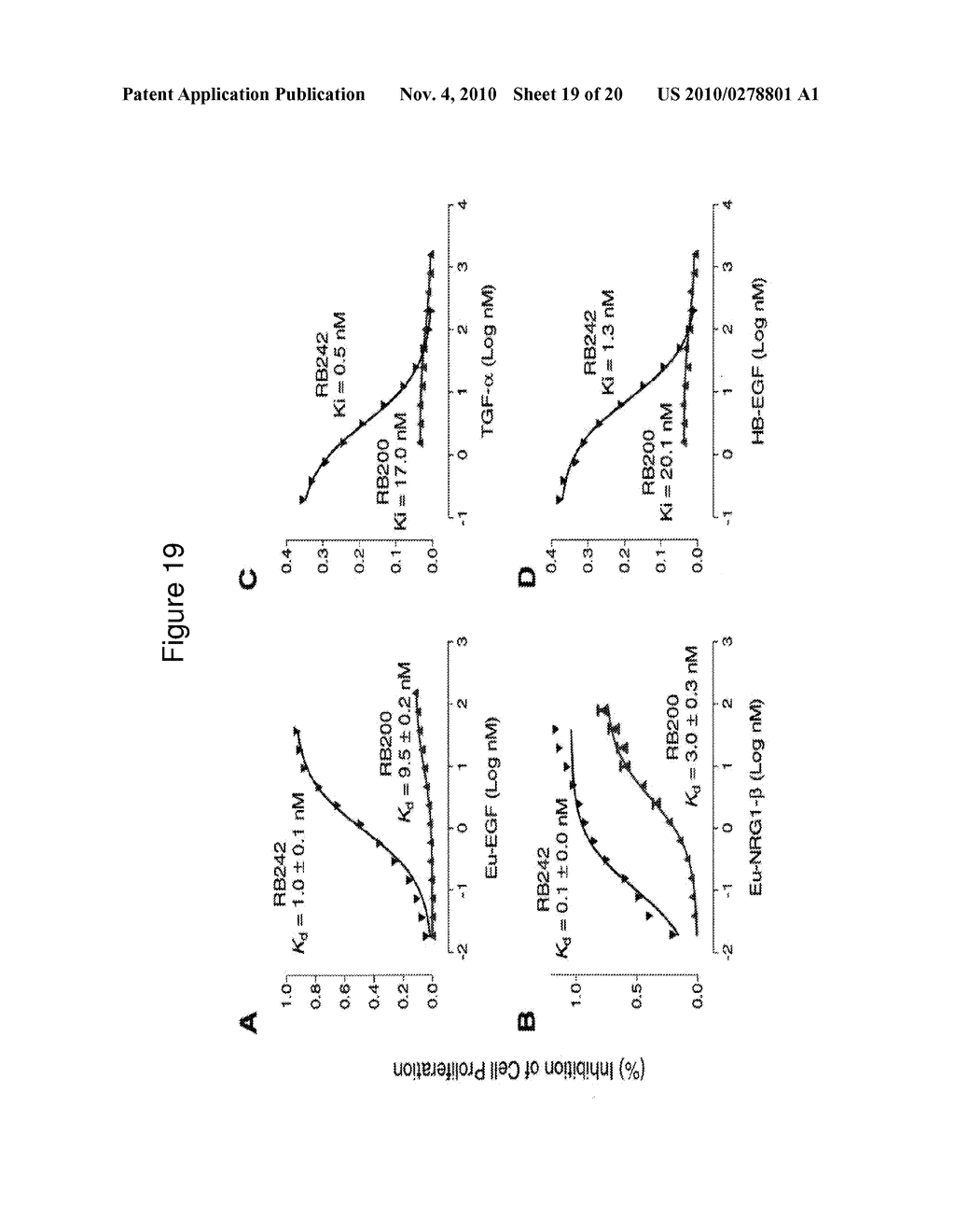 COMPOSITIONS COMPRISING OPTIMIZED HER1 AND HER3 MULTIMERS AND METHODS OF USE THEREOF - diagram, schematic, and image 20