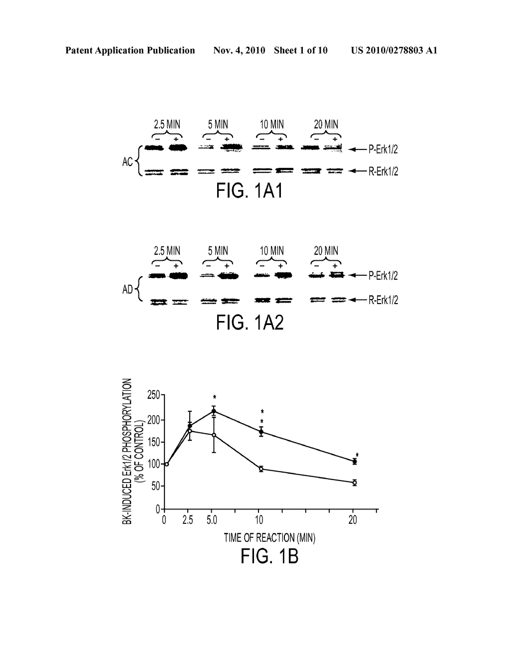 Alzheimer's Disease Diagnosis Based on Mitogen-Activated Protein Kinase Phosphorylation - diagram, schematic, and image 02