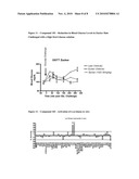 Methods And Formulations For Modulating Lyn Kinase Activity And Treating Related Disorders diagram and image