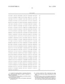 Composition Containing Arazyme for the Prevention and Treatment of Arthritis diagram and image