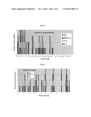 Novel antimicrobial agents diagram and image