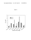 Novel antimicrobial agents diagram and image