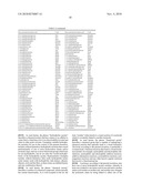 Novel antimicrobial agents diagram and image