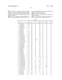 Novel antimicrobial agents diagram and image