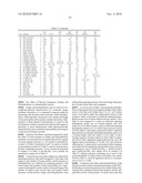 Novel antimicrobial agents diagram and image