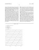 Methods of Modulating Angiogenesis diagram and image