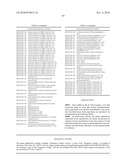 Methods of treating and preventing RSV, hMPV, and PIV using anti-RSV, anti-hMPV, and anti-PIV antibodies diagram and image