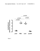 COMPOUNDS AND METHODS FOR THE TREATMENT OF RENAL DISEASE diagram and image