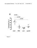 COMPOUNDS AND METHODS FOR THE TREATMENT OF RENAL DISEASE diagram and image