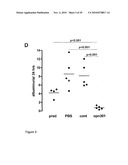 COMPOUNDS AND METHODS FOR THE TREATMENT OF RENAL DISEASE diagram and image