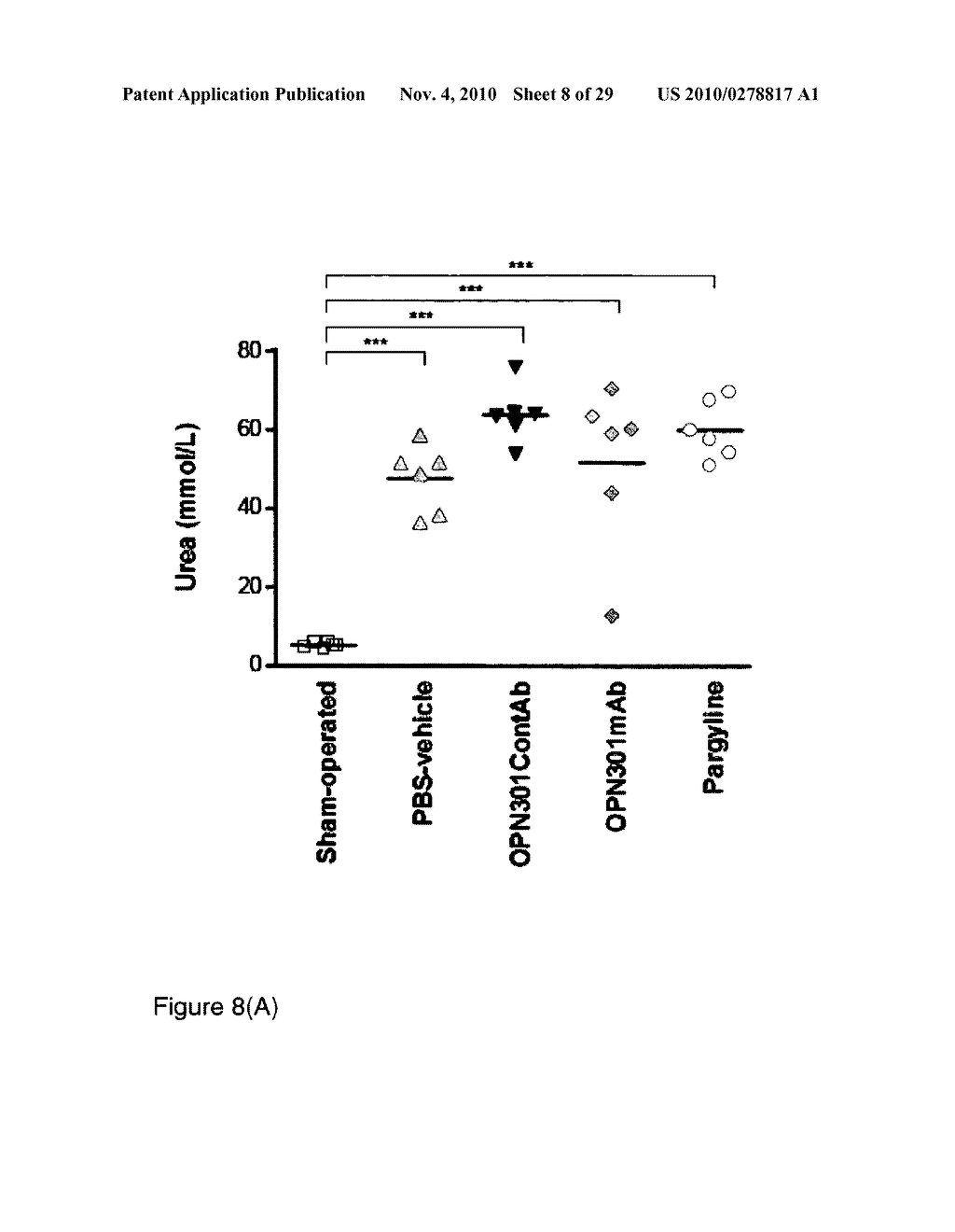 COMPOUNDS AND METHODS FOR THE TREATMENT OF RENAL DISEASE - diagram, schematic, and image 09