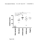 COMPOUNDS AND METHODS FOR THE TREATMENT OF RENAL DISEASE diagram and image