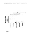 COMPOUNDS AND METHODS FOR THE TREATMENT OF RENAL DISEASE diagram and image