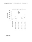 COMPOUNDS AND METHODS FOR THE TREATMENT OF RENAL DISEASE diagram and image