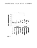 COMPOUNDS AND METHODS FOR THE TREATMENT OF RENAL DISEASE diagram and image