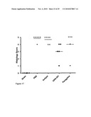 COMPOUNDS AND METHODS FOR THE TREATMENT OF RENAL DISEASE diagram and image