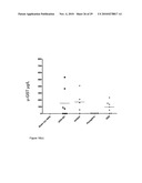 COMPOUNDS AND METHODS FOR THE TREATMENT OF RENAL DISEASE diagram and image