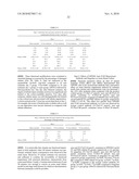 COMPOUNDS AND METHODS FOR THE TREATMENT OF RENAL DISEASE diagram and image