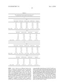 COMPOUNDS AND METHODS FOR THE TREATMENT OF RENAL DISEASE diagram and image