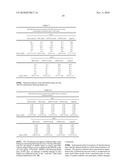 COMPOUNDS AND METHODS FOR THE TREATMENT OF RENAL DISEASE diagram and image